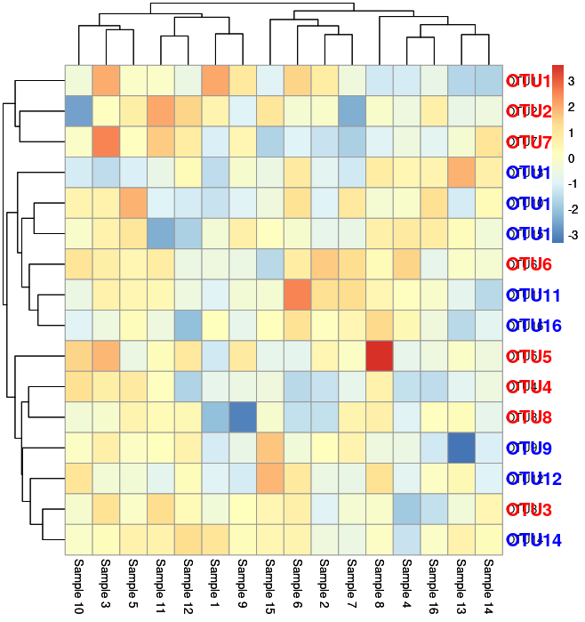 heatmap_before